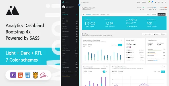 Mooli v1.1.0-Bootstrap+Laravel+HTML管理后台模板