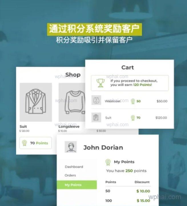YITH WooCommerce Points and Rewards – 积分奖励插件[更至v4.3.0]